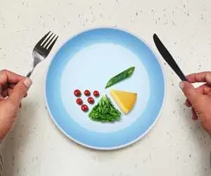 Understanding “Starvation Mode”