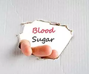 Supplements that Help Lower Blood Sugar